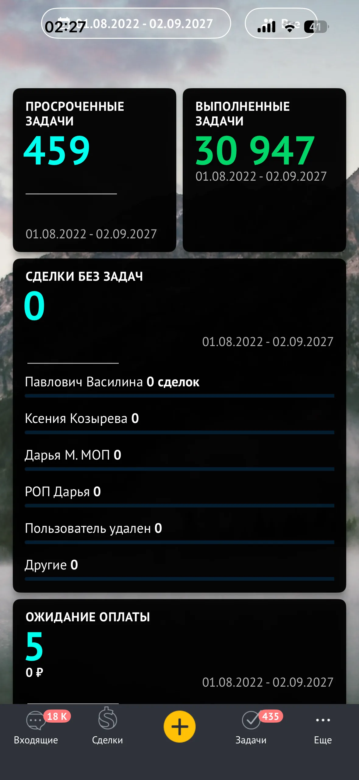 Скриншот аналитики платформы Main Health & E-Diet